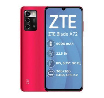 Гідрогелева плівка для ZTE Blade A72 (4G)