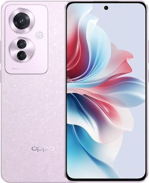 Дисплеї для Oppo Reno 11F