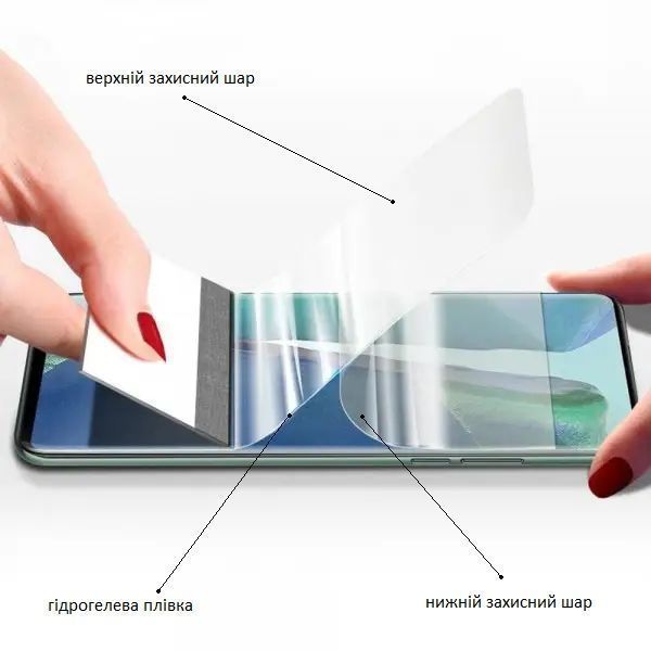Плівка захисна гідрогелева для Huawei P Smart 2020 HD Глянцева PG0492 фото