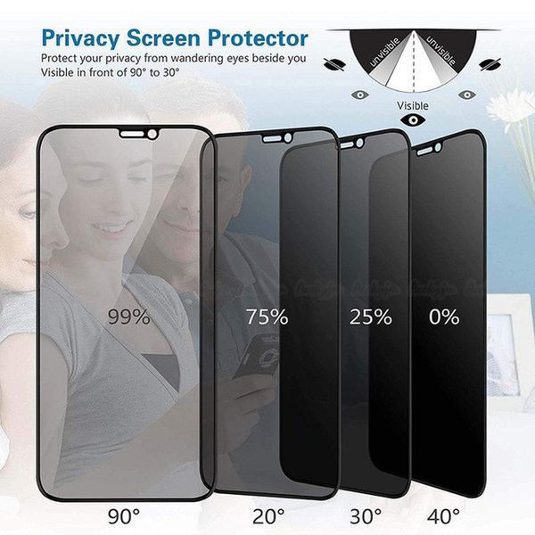 Захисне скло антишпигун (Privacy) iPhone 11 Pro Max / Cкло 5D / На весь екран / Black 10133 фото